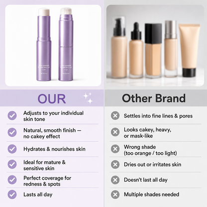 Misspone Color Changing Foundation Stick