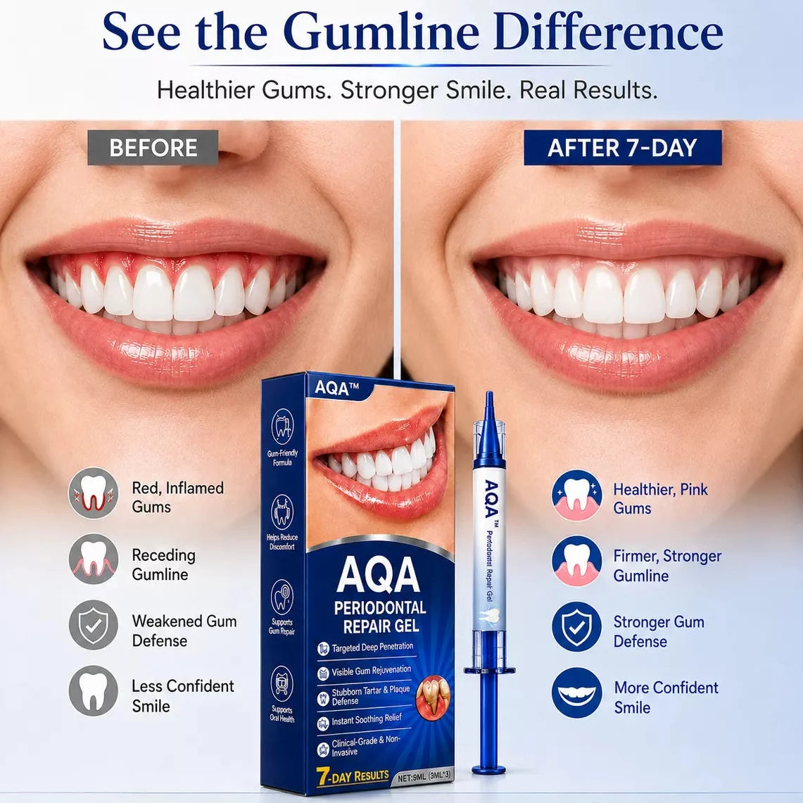 Makelune& AQA™ Periodontal Repair Gel